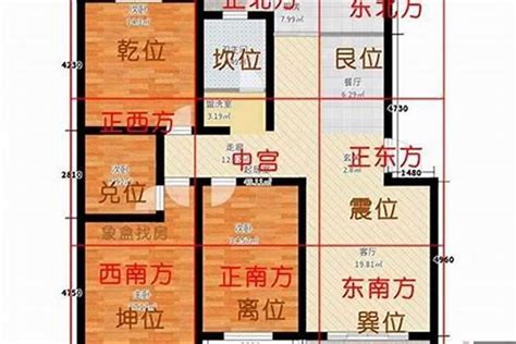 凸角房|風水戶型：房屋的缺角與凸角化煞與調整